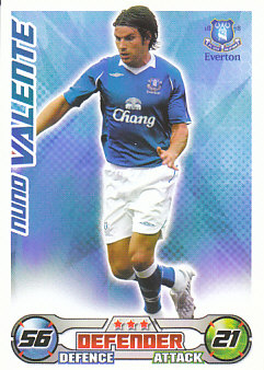 Nuno Valente Everton 2008/09 Topps Match Attax #97